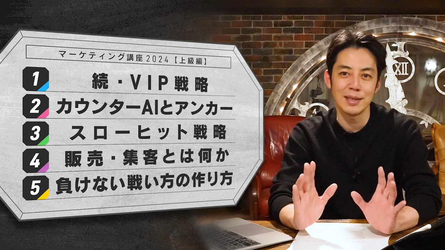 【上級編】キンコン西野マーケティング講座2024【オンライン】